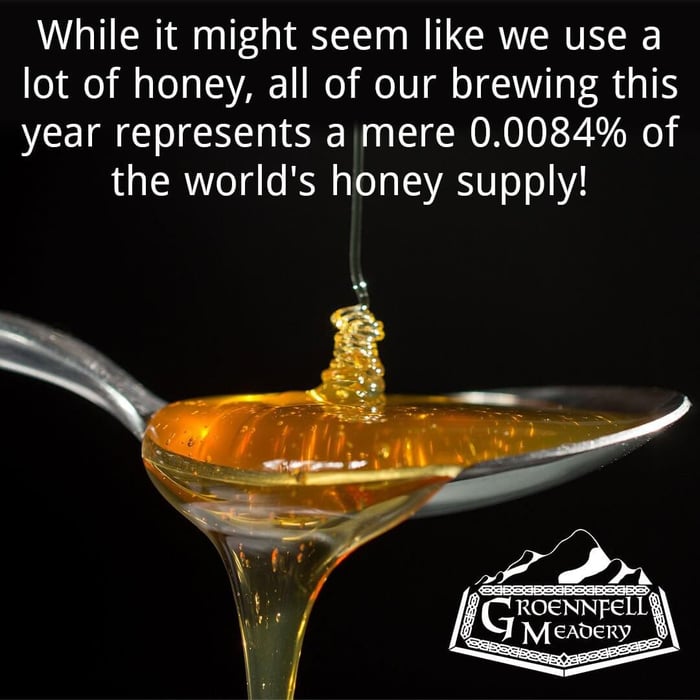THURSDAY FUN FACT 12-3: HONEY SUPPLY