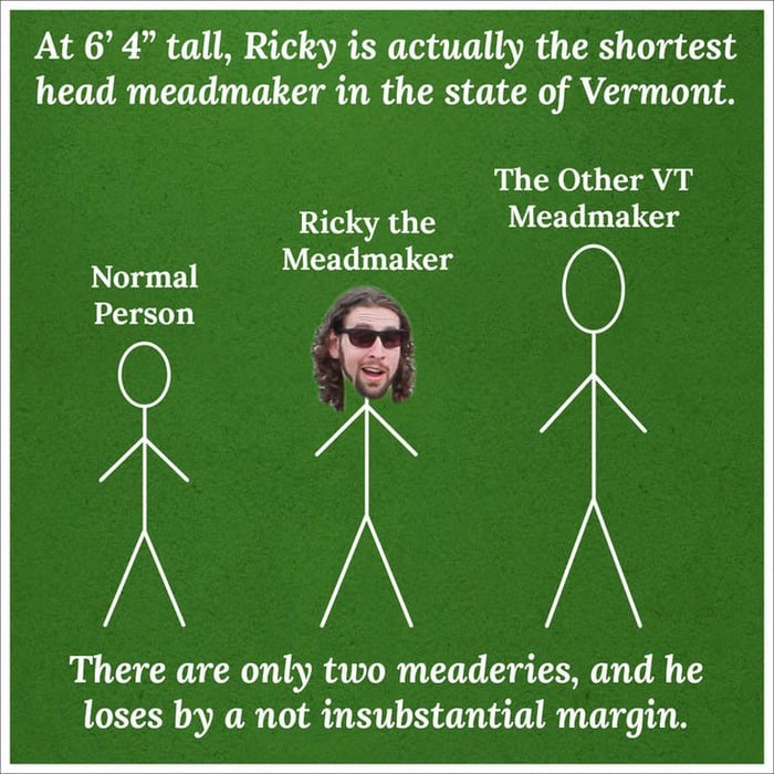Thursday Fun Fact 9-18: Shortest Meadmaker