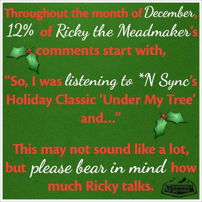 Thursday Fun Fact 12-4: Christmas Classic