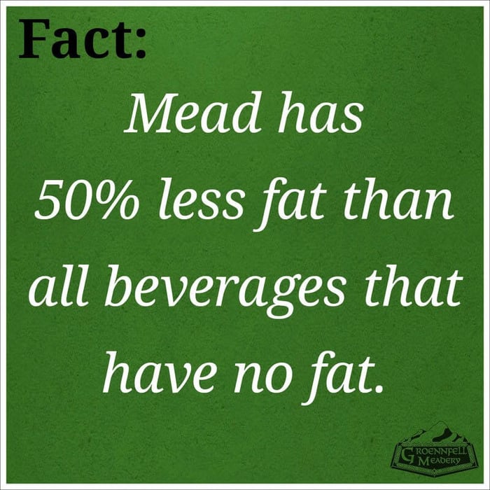 Thursday Fun Fact 1-29: Low Fat