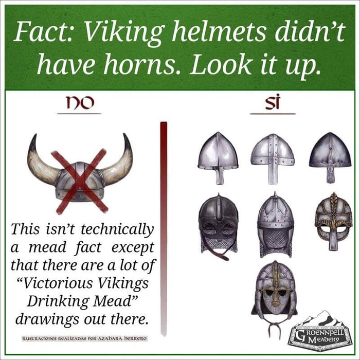 Thursday Fun Fact 4-23: Viking Helmets