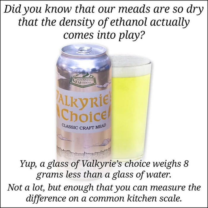 Thursday Fun Fact 10-20: So Dry