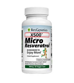 Resveratrol Study: Increase In Fat Burning Hormone In Human Subjects Is Proved, In Diabetes Study