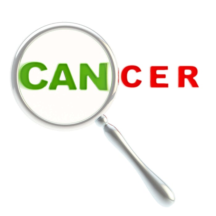 Resveratrol and Aspirin can Lower Cancer Incidence.