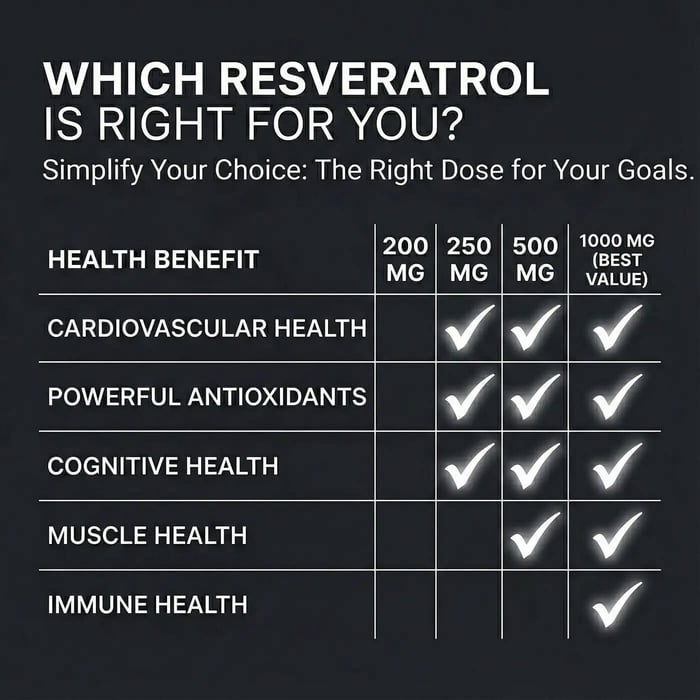 NMN supplements boosting cellular metabolism and energy production