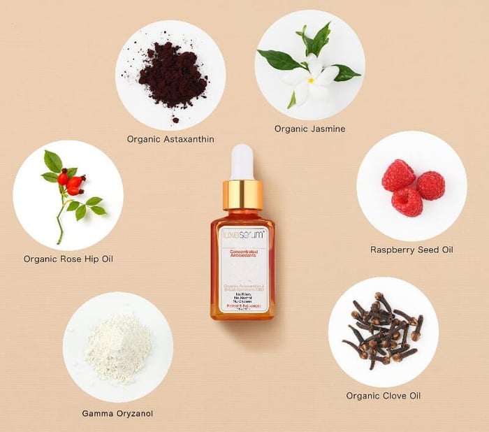Antioxidants and Antioxidant Serums