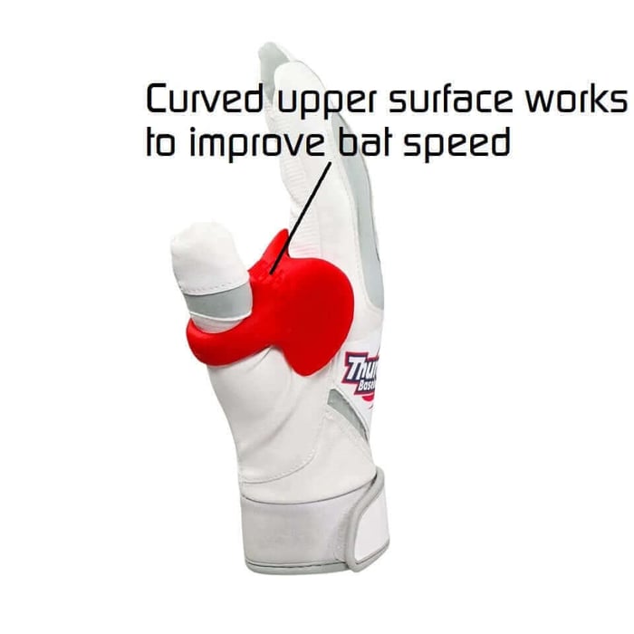 ThumbPRO baseball thumb guard for hitters