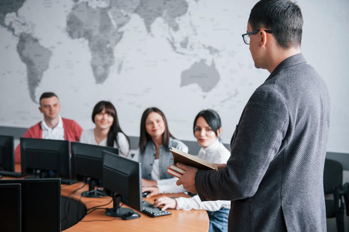 How to Optimize the ROI of Your Training Programs with Online Testing