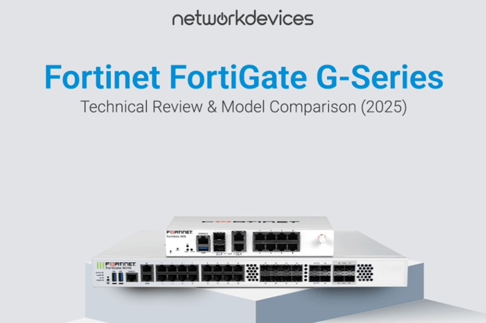 Banner image for Network Devices article: Fortinet FortiGate G-Series Technical Review and Model Comparison (2025), showing FortiGate firewall hardware models.