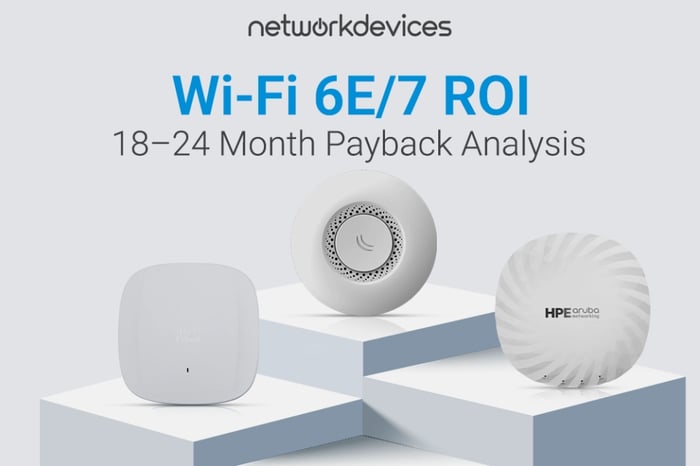 Network Devices Inc banner for Wi-Fi 6E/7 ROI 18–24 month payback analysis, featuring Cisco, MikroTik and HPE Aruba wireless access points on podium blocks.