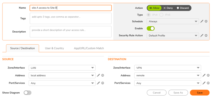 SonicWall access rule configuration for site A to site B traffic through VPN interface, specifying source LAN and destination VPN with port services set to any.