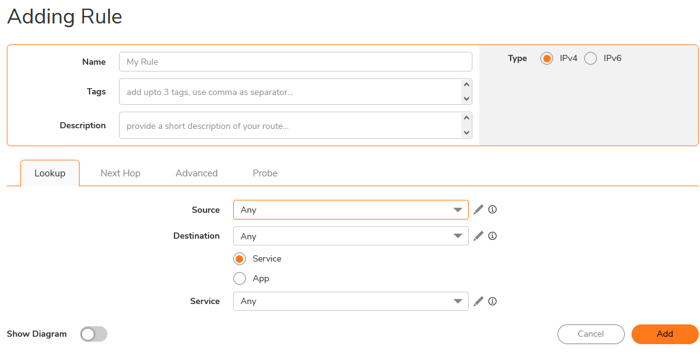 Adding a new rule in SonicWall firewall interface, configuring IPv4 route with source, destination, and service options for optimized network management.