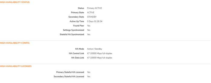 Screenshot of SonicWall High Availability (HA) status, configuration, and licensing information showing primary and secondary device states, HA mode, control links, and stateful HA licensing details.