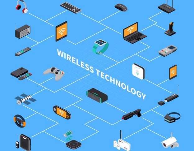 Illustration of various wireless technology devices connected, including laptops, smartphones, smartwatches, gaming controllers, routers, and IoT devices