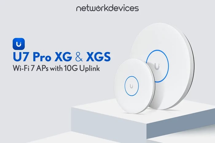 Ubiquiti U7 Pro XG & XGS Wi-Fi 7 APs with 10G uplink, showcased on a modern platform, with NetworkDevices branding.