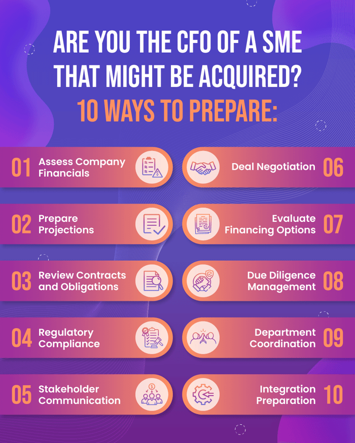 10 Ways to Prepare if You're a CFO that Might Get Acquired