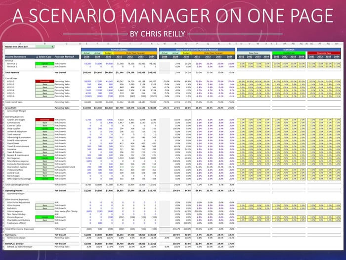 A complete Scenario Manager on one page...
