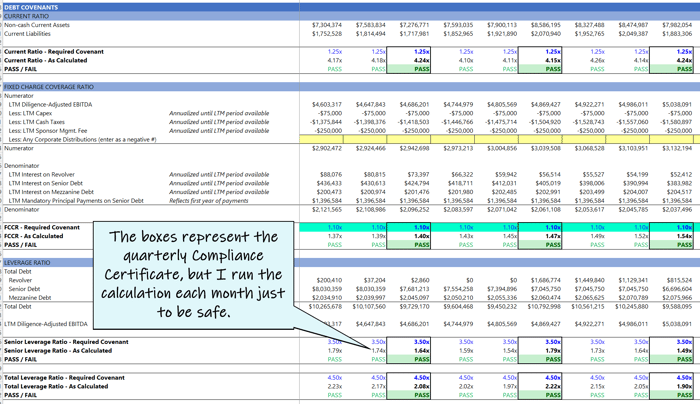 Modeling a Debt Schedule (that actually works)