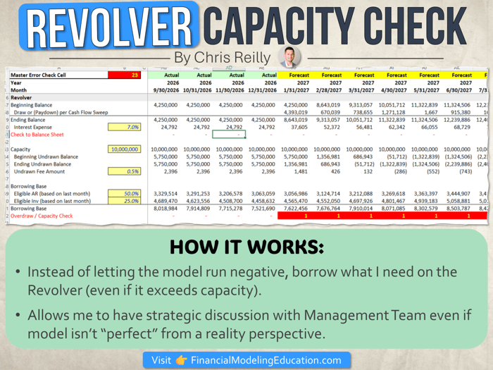 Financial Models: I Put This Mistake in Every One…