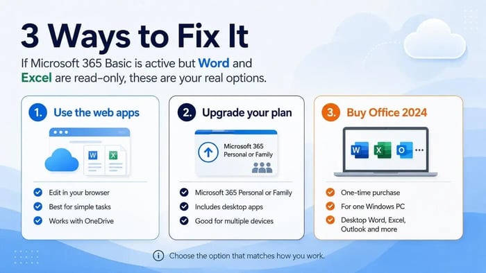 Three ways to fix Word and Excel being read-only with Microsoft 365 Basic