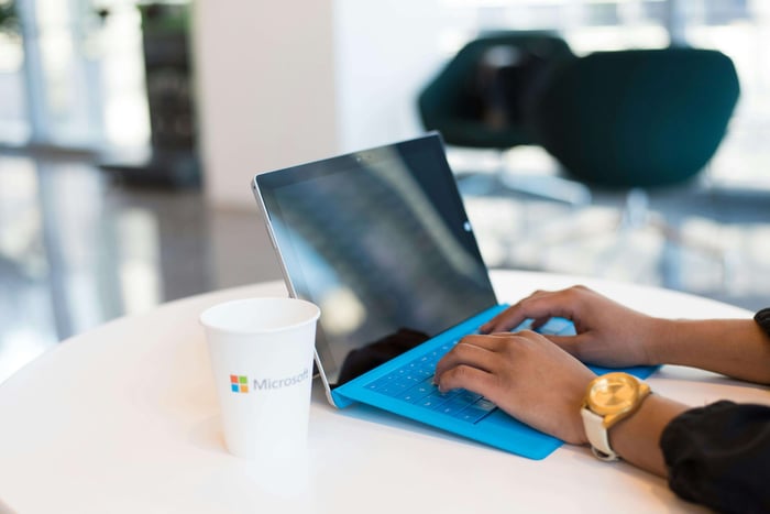 Microsoft Office - Office 2024 or Office 2021