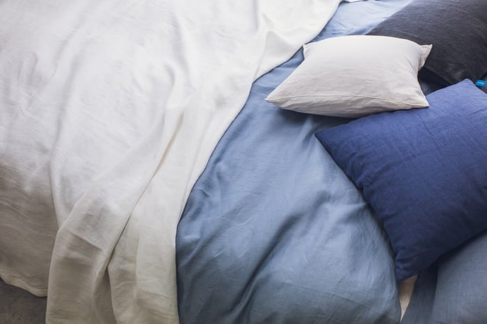 What is a Vellux Blanket?