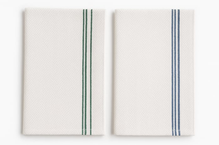 Who Has the Best Selection of Bulk Kitchen Towels?