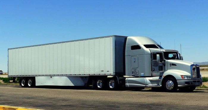 Shipping Questions