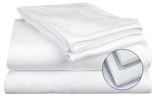 fitted sheets