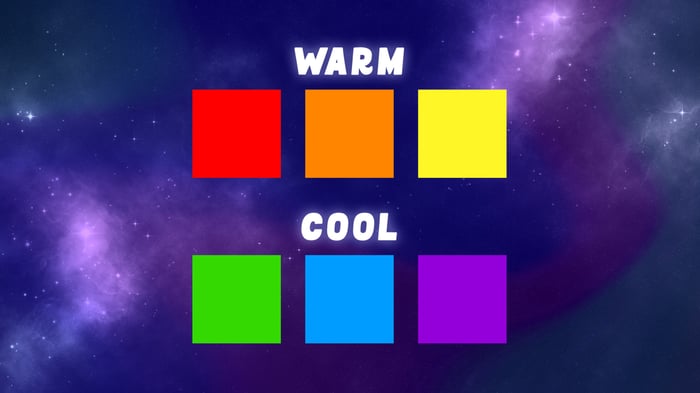 Warm and Cool (Part of The Lexicon of Color)