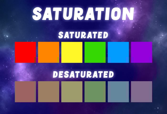 Saturation (Part of The Lexicon of Color)