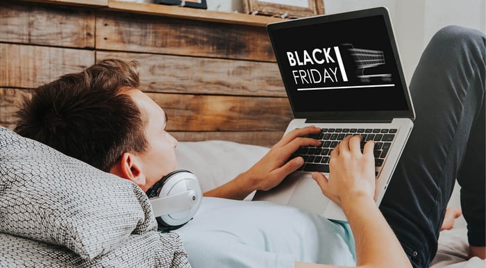 Where Did Black Friday Originate? History & Meaning