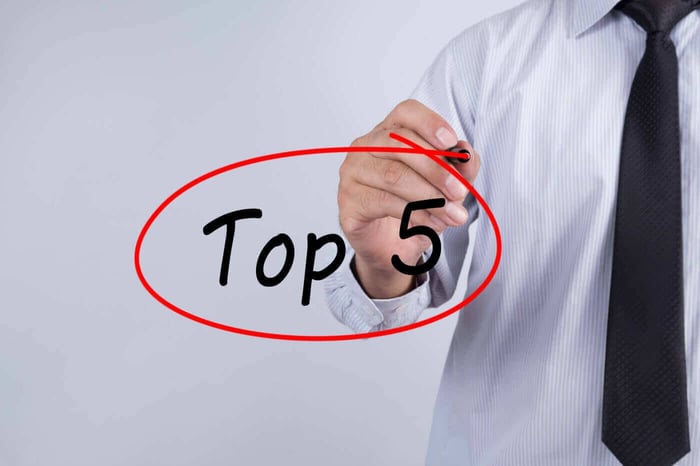 Person circling a shortlist in red marker, representing choosing the right video redaction software