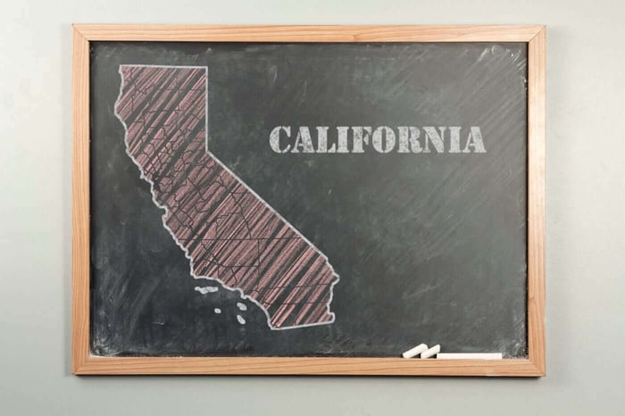 Chalkboard drawing of California, marking California Consumer Privacy Act requirements for video redaction