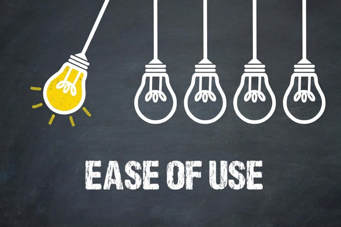 Chalkboard illustration reading Ease of Use, representing a user friendly video redaction software interface