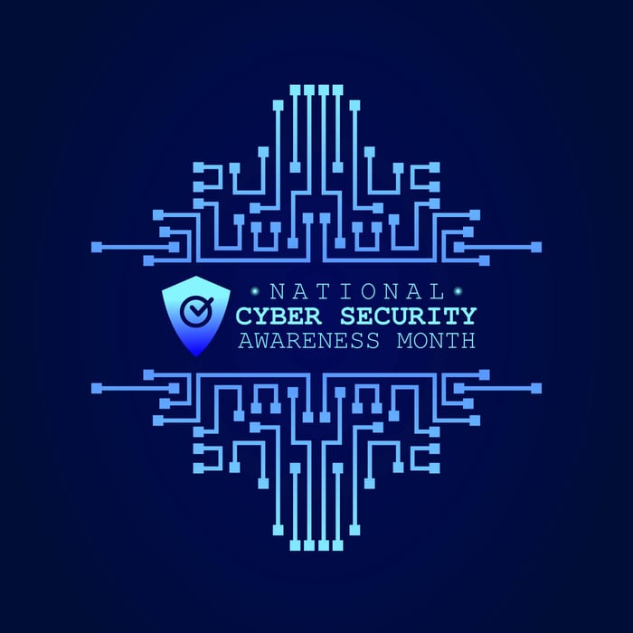 Championing Cybersecurity Awareness Month 2023