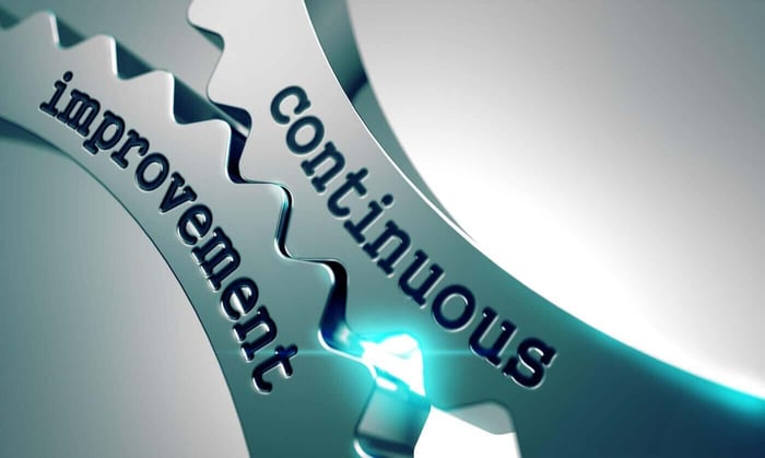 Interlocking gears reading continuous improvement, representing an evolving video redaction program