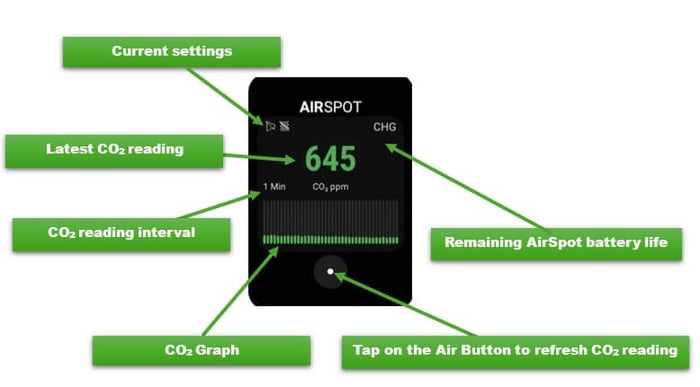 Android Widget Instructions
