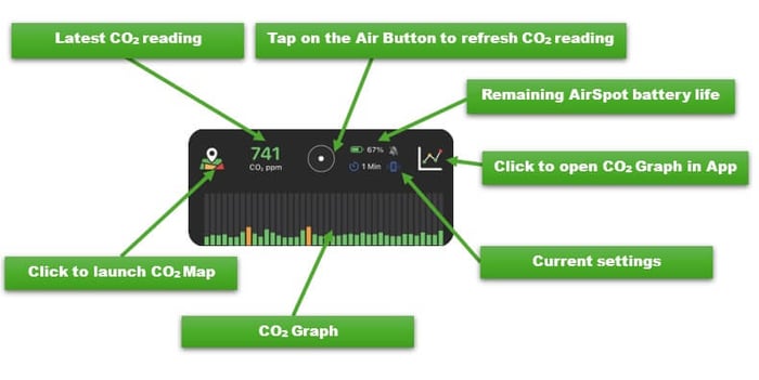 iOS Live Activity Instructions