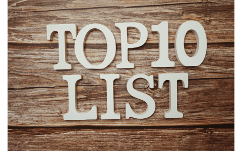 Workplace Safety: Top 10 Tips for Security & Prevention
