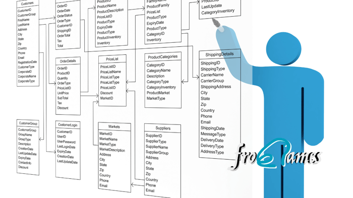 Bases de Datos Orientadas a Grafos: Aplicaciones en Recomendaciones y Detección de Fraude