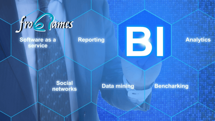 Controla el Poder de los Datos con Business Intelligence Microsoft