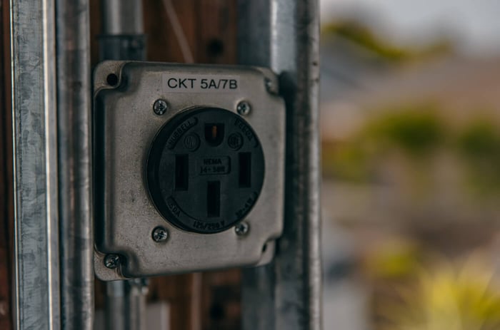 Types of Electrical Outlets for Electric Car Chargers