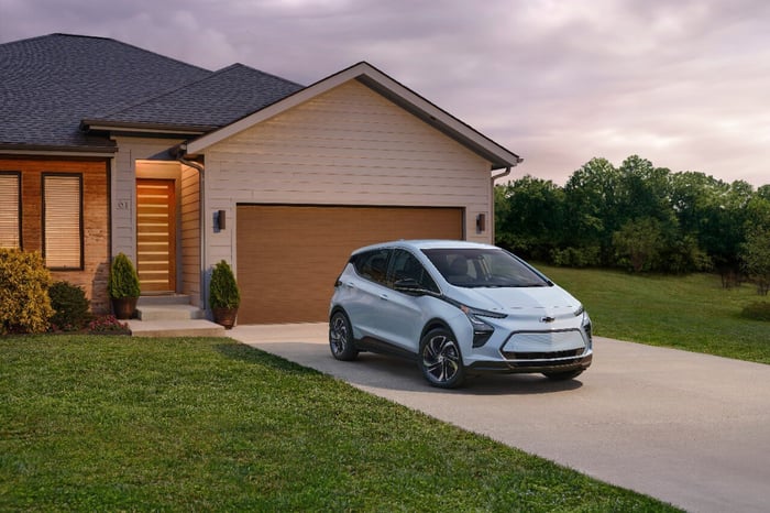 2024's Most Budget Friendly Electric Vehicles: A Spotlight on the Chevrolet Bolt