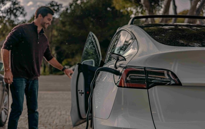 Level 2 Home EV Charger (EVSE) Installation Rebates by Utility
