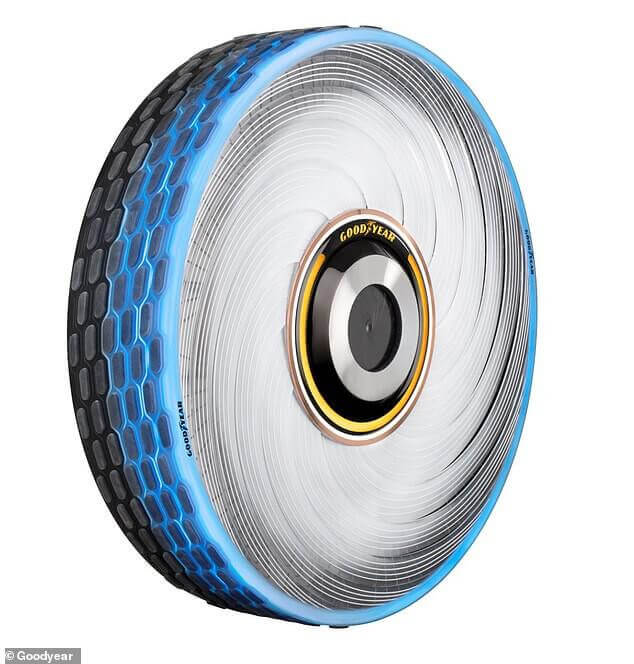 GoodYear invents the recharging tire