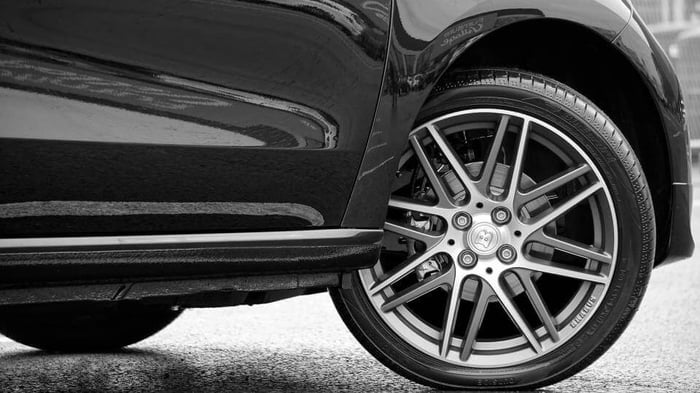 Tire and rim size compatibility