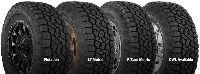 All about the Toyo Open Country A/T III