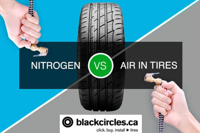 Nitrogen vs Air in tires