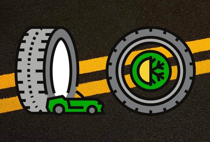 What are the differences between high performance tires vs. regular tires?